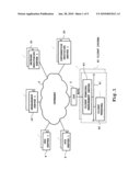 Network system, information management server, and information management method diagram and image