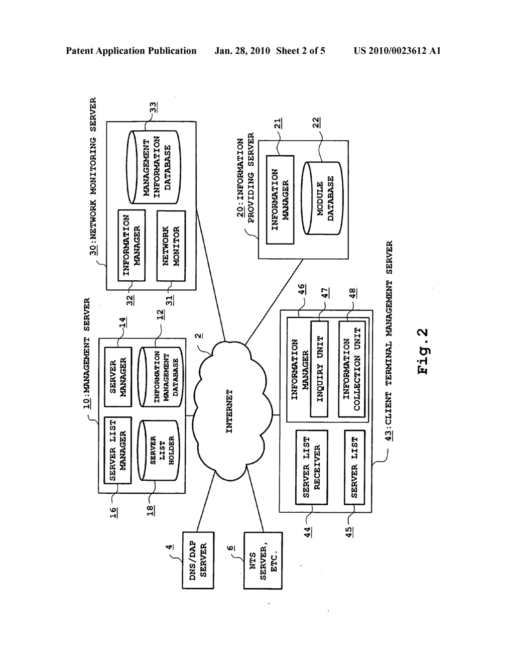 Network system, information management server, and information management method - diagram, schematic, and image 03