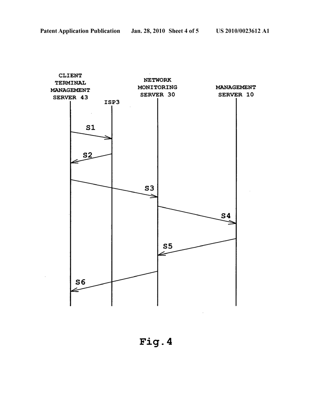 Network system, information management server, and information management method - diagram, schematic, and image 05