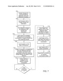 METHOD AND APPARATUS FOR REDUCING HOST OVERHEAD IN A SOCKET SERVER IMPLEMENTATION diagram and image