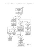 METHOD AND APPARATUS FOR REDUCING HOST OVERHEAD IN A SOCKET SERVER IMPLEMENTATION diagram and image