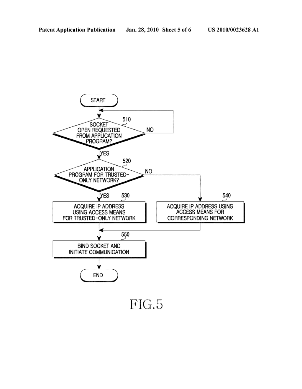 APPARATUS AND METHOD FOR SETTING IP ADDRESSES IN A MOBILE COMMUNICATION SYSTEM - diagram, schematic, and image 06
