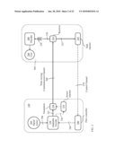 FLOW-RATE ADAPTATION FOR A CONNECTION OF TIME-VARYING CAPACITY diagram and image