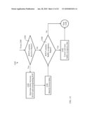 FLOW-RATE ADAPTATION FOR A CONNECTION OF TIME-VARYING CAPACITY diagram and image