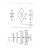 FLOW-RATE ADAPTATION FOR A CONNECTION OF TIME-VARYING CAPACITY diagram and image