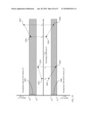 FLOW-RATE ADAPTATION FOR A CONNECTION OF TIME-VARYING CAPACITY diagram and image