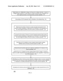 SYSTEM AND METHOD FOR ARBITRATING BETWEEN MEMORY ACCESS REQUESTS diagram and image