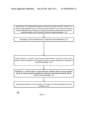 SYSTEM AND METHOD FOR ARBITRATING BETWEEN MEMORY ACCESS REQUESTS diagram and image