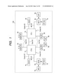 Data Storage Apparatus and Method of Data Transfer diagram and image