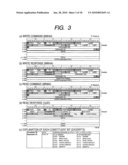 Data Storage Apparatus and Method of Data Transfer diagram and image