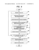 Data Storage Apparatus and Method of Data Transfer diagram and image