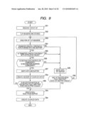 Data Storage Apparatus and Method of Data Transfer diagram and image