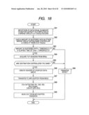 Data Storage Apparatus and Method of Data Transfer diagram and image