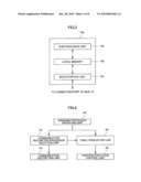 MULTIPROCESSOR SYSTEM, ITS CONTROL METHOD, AND INFORMATION RECORDING MEDIUM diagram and image