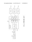 HOST CONTROLLER DISPOSED IN MULTI-FUNCTION CARD READER diagram and image