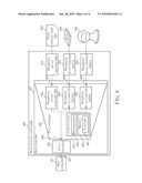 HOST CONTROLLER DISPOSED IN MULTI-FUNCTION CARD READER diagram and image