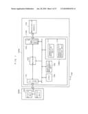 NONVOLATILE MEMORY DEVICE, NONVOLATILE MEMORY SYSTEM, AND ACCESS DEVICE diagram and image