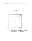 NONVOLATILE MEMORY DEVICE, NONVOLATILE MEMORY SYSTEM, AND ACCESS DEVICE diagram and image