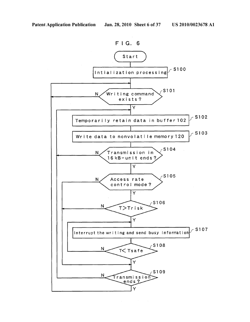 NONVOLATILE MEMORY DEVICE, NONVOLATILE MEMORY SYSTEM, AND ACCESS DEVICE - diagram, schematic, and image 07