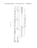 NONVOLATILE MEMORY DEVICE, NONVOLATILE MEMORY SYSTEM, AND ACCESS DEVICE diagram and image