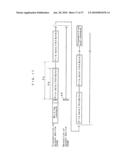 NONVOLATILE MEMORY DEVICE, NONVOLATILE MEMORY SYSTEM, AND ACCESS DEVICE diagram and image