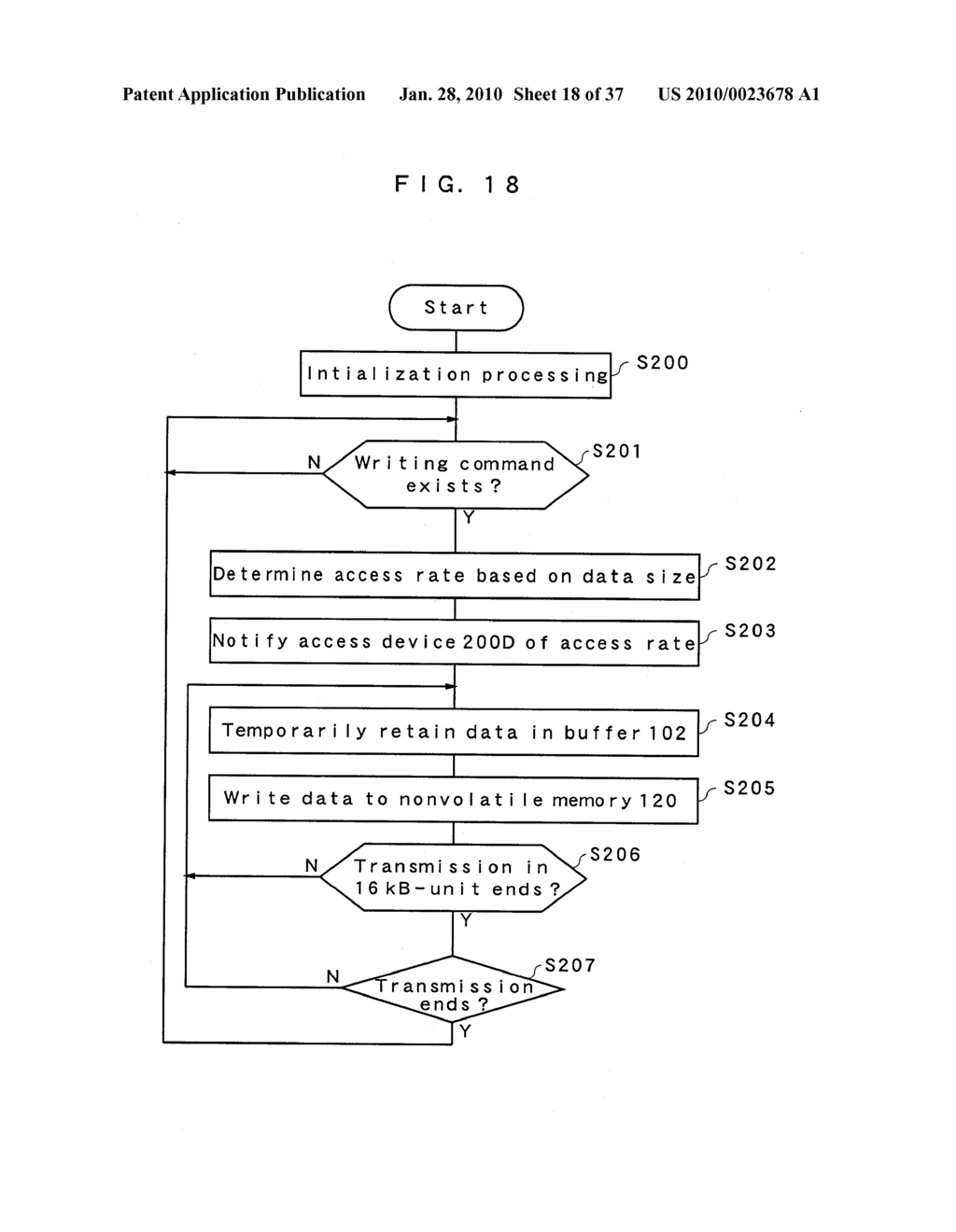 NONVOLATILE MEMORY DEVICE, NONVOLATILE MEMORY SYSTEM, AND ACCESS DEVICE - diagram, schematic, and image 19