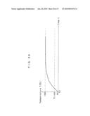 NONVOLATILE MEMORY DEVICE, NONVOLATILE MEMORY SYSTEM, AND ACCESS DEVICE diagram and image