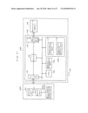 NONVOLATILE MEMORY DEVICE, NONVOLATILE MEMORY SYSTEM, AND ACCESS DEVICE diagram and image