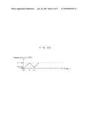 NONVOLATILE MEMORY DEVICE, NONVOLATILE MEMORY SYSTEM, AND ACCESS DEVICE diagram and image