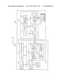 NONVOLATILE MEMORY DEVICE, NONVOLATILE MEMORY SYSTEM, AND ACCESS DEVICE diagram and image