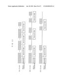 NONVOLATILE MEMORY DEVICE, NONVOLATILE MEMORY SYSTEM, AND ACCESS DEVICE diagram and image