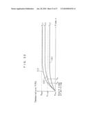 NONVOLATILE MEMORY DEVICE, NONVOLATILE MEMORY SYSTEM, AND ACCESS DEVICE diagram and image