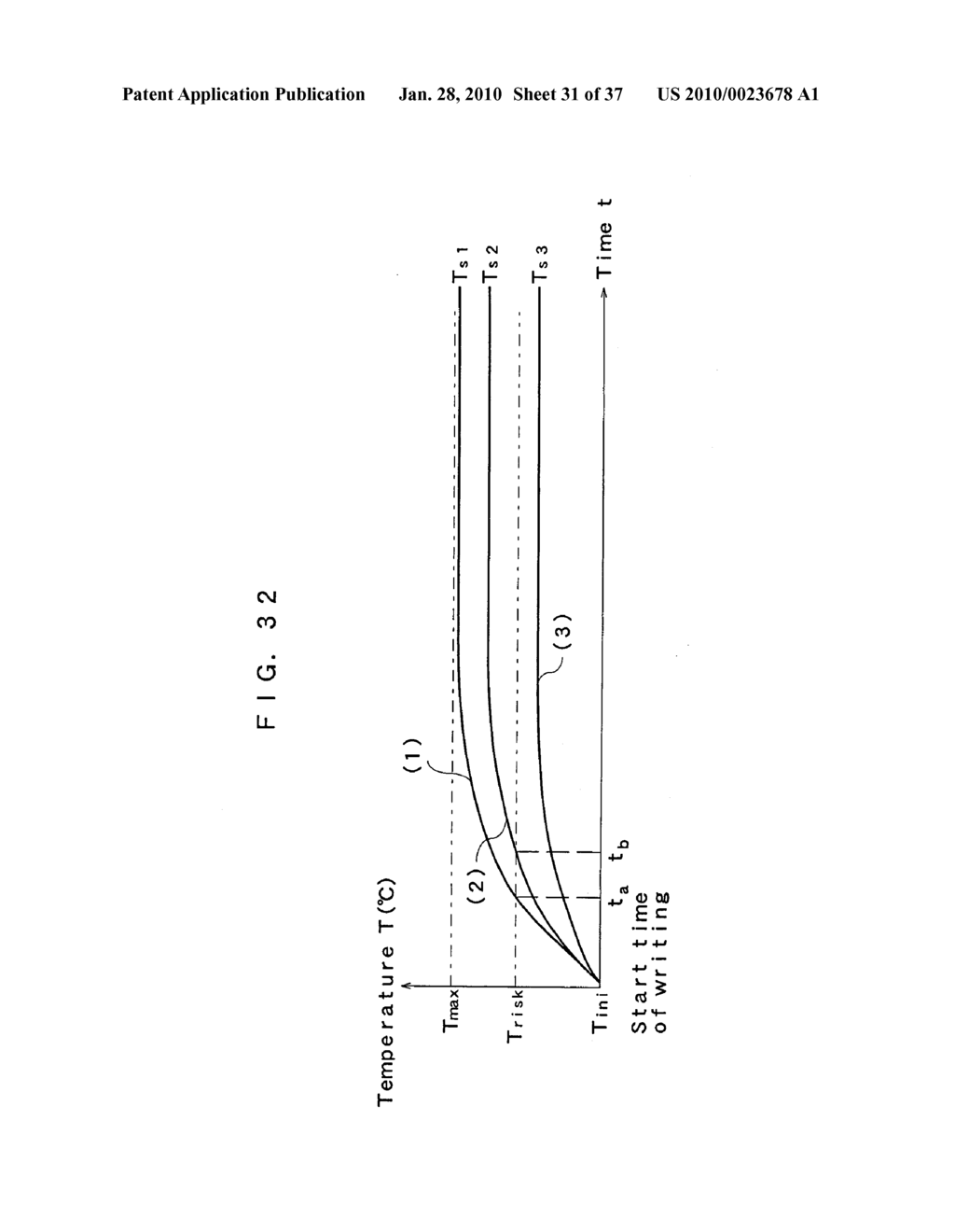 NONVOLATILE MEMORY DEVICE, NONVOLATILE MEMORY SYSTEM, AND ACCESS DEVICE - diagram, schematic, and image 32