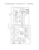 NONVOLATILE MEMORY DEVICE, NONVOLATILE MEMORY SYSTEM, AND ACCESS DEVICE diagram and image