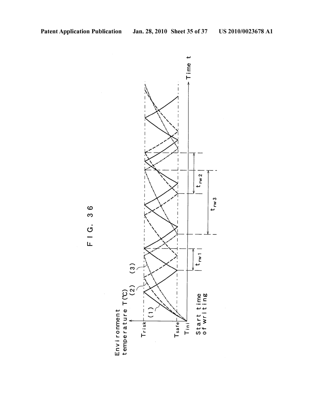 NONVOLATILE MEMORY DEVICE, NONVOLATILE MEMORY SYSTEM, AND ACCESS DEVICE - diagram, schematic, and image 36