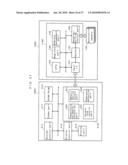 NONVOLATILE MEMORY DEVICE, NONVOLATILE MEMORY SYSTEM, AND ACCESS DEVICE diagram and image