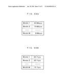 NONVOLATILE MEMORY DEVICE, NONVOLATILE MEMORY SYSTEM, AND ACCESS DEVICE diagram and image