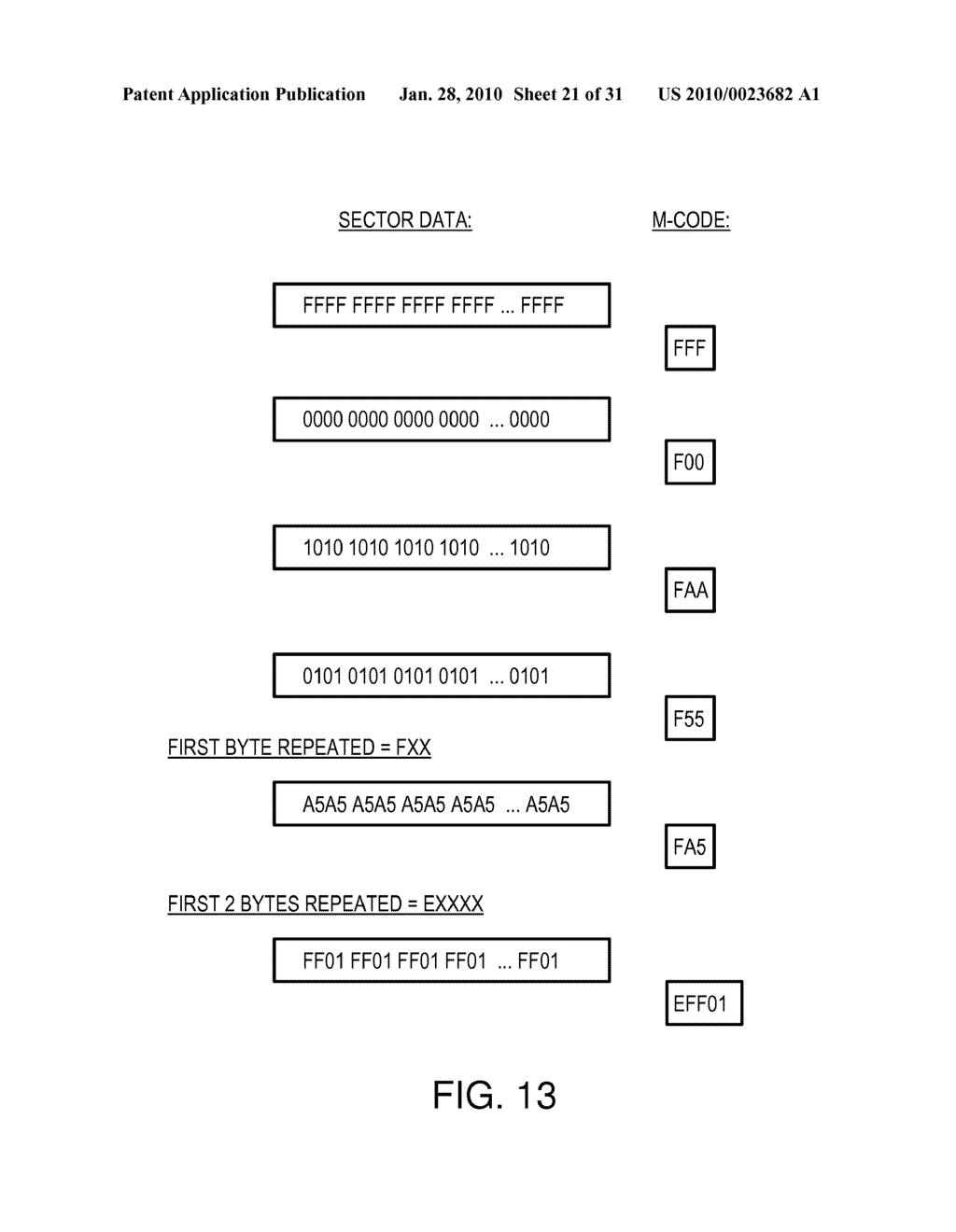 Flash-Memory System with Enhanced Smart-Storage Switch and Packed Meta-Data Cache for Mitigating Write Amplification by Delaying and Merging Writes until a Host Read - diagram, schematic, and image 22