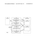 Shared JAVA JAR files diagram and image