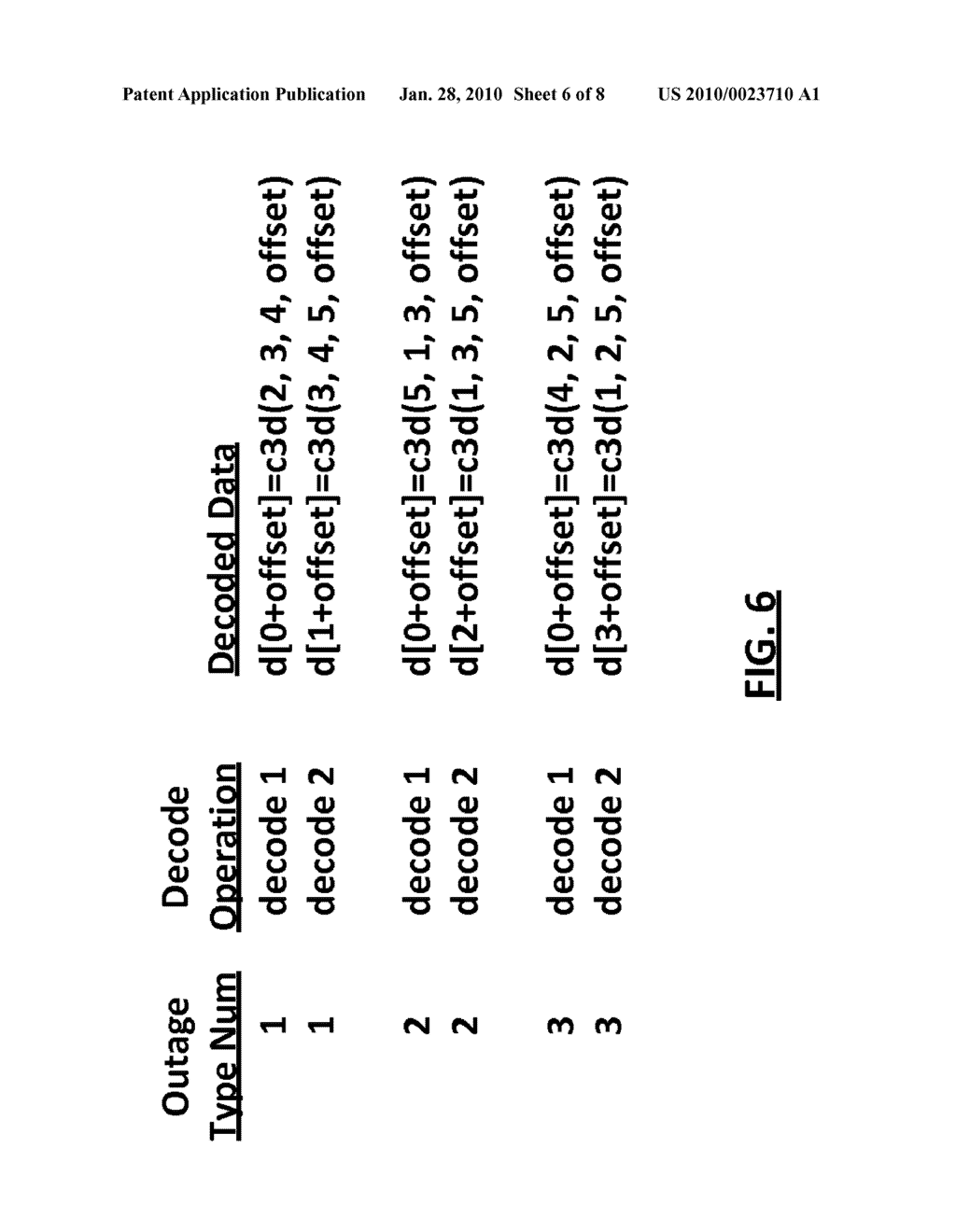 SYSTEMS, METHODS, AND APPARATUS FOR SUBDIVIDING DATA FOR STORAGE IN A DISPERSED DATA STORAGE GRID - diagram, schematic, and image 07