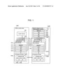 REMOTE COPY SYSTEM AND REMOTE SITE POWER SAVING METHOD diagram and image