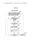 REMOTE COPY SYSTEM AND REMOTE SITE POWER SAVING METHOD diagram and image