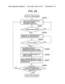 REMOTE COPY SYSTEM AND REMOTE SITE POWER SAVING METHOD diagram and image