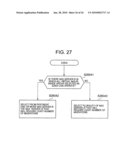 REMOTE COPY SYSTEM AND REMOTE SITE POWER SAVING METHOD diagram and image