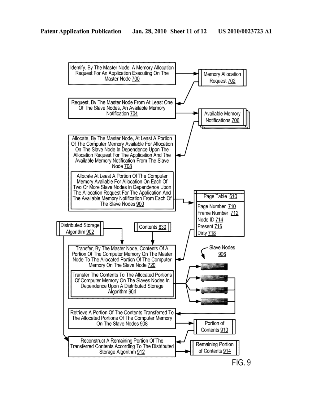 Paging Memory Contents Between A Plurality Of Compute Nodes In A Parallel Computer - diagram, schematic, and image 12