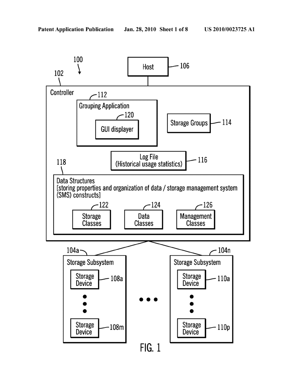 GENERATION AND UPDATE OF STORAGE GROUPS CONSTRUCTED FROM STORAGE DEVICES DISTRIBUTED IN STORAGE SUBSYSTEMS - diagram, schematic, and image 02