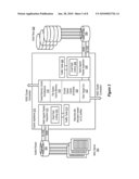 Dual Hash Indexing System and Methodology diagram and image