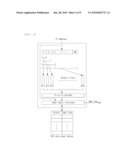 IP ADDRESS LOOKUP METHOD AND APPARATUS BY USING BLOOM FILTER AND MULTI-HASHING ARCHITECTURE diagram and image