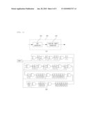 IP ADDRESS LOOKUP METHOD AND APPARATUS BY USING BLOOM FILTER AND MULTI-HASHING ARCHITECTURE diagram and image