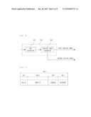 IP ADDRESS LOOKUP METHOD AND APPARATUS BY USING BLOOM FILTER AND MULTI-HASHING ARCHITECTURE diagram and image